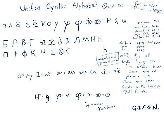 Unified Cyrillic Alphabet